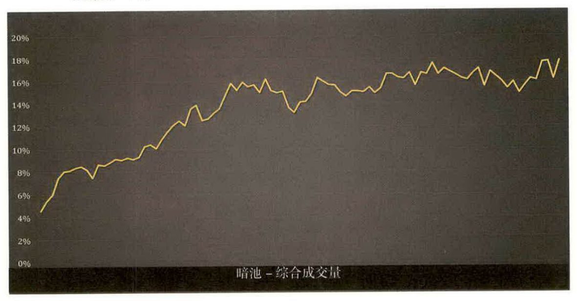 图1-7