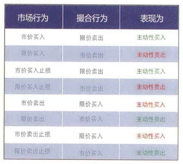 图2-19