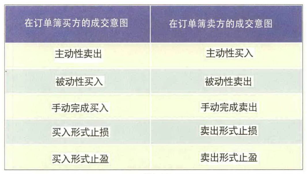 图2-23